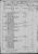 1870 Federal Census, West Virginia, Braxton